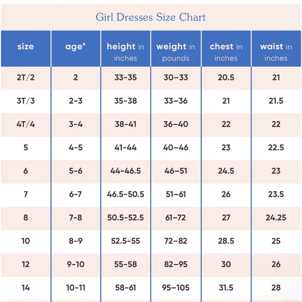 Tea Collection Green & Purple Floral Kid’s Dress - Size 6 - Picture 11 of 12